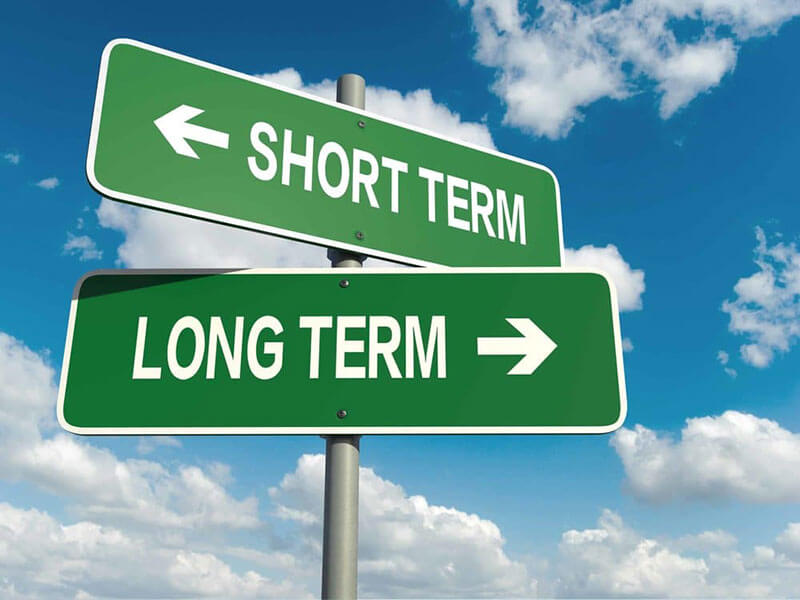 Cross road signs for Short Term and Long Term